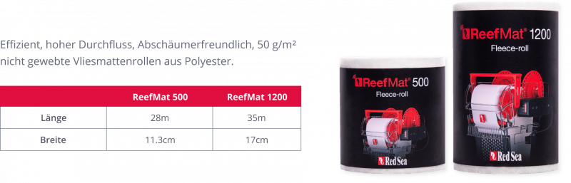 Red Sea Reefmat Ersatzvlies